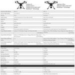 Yuneec Typhoon H Plus Drone Esacottero Professionale - immagine 7