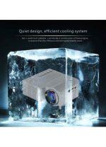 Gigxon G28B Μini-LED Portable Cinema e Proiettore 3D - immagine 2