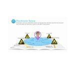 Q80 Orologio Intelligente per Bambini con Lentill e Αppel SOS - immagine 6