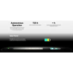 ionizing radiation monitor with autonomous operation