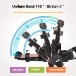 elbow flexion extension