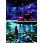 Immagini a 360 gradi