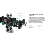 robot programmabile con intelligenza artificiale