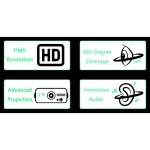 proiettore ad alta risoluzione