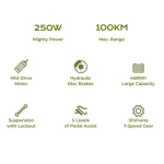 bici elettrica con ruote da 27,5 pollici