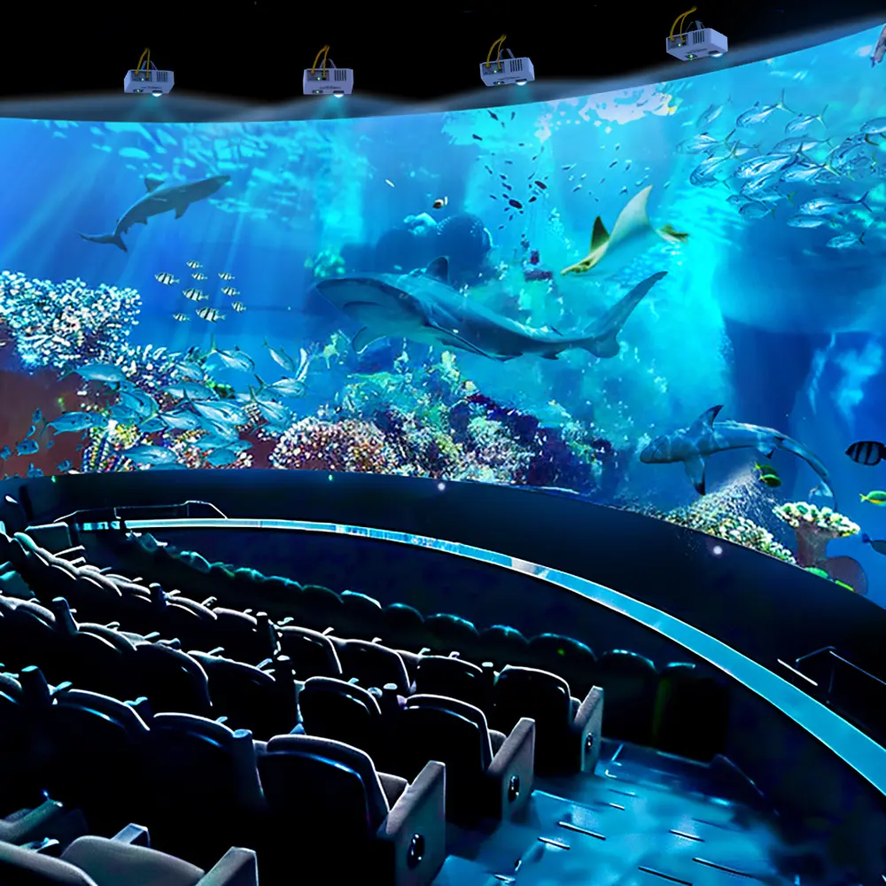 Immersive Room Projection System with High-Definition Visuals immersive projection