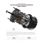 bicicletta elettrica con motore potente