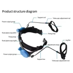 deambulatore per terapia riabilitativa