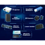 parete di attività immersiva