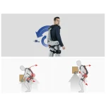 ip65 protective exoskeleton