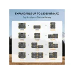 sistema di batterie espandibili