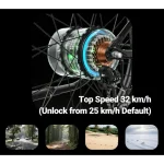 bici elettrica a doppia sospensione