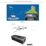 Drone resistente alle intemperie IP55