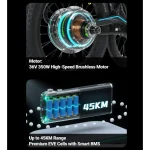 resistente alle intemperie IP54