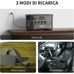 centrale elettrica portatile