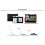 Piattaforma VTOL industriale