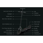 Inmotion S1F Monopattino Elettrico