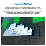 Parete cinetica programmabile