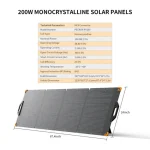 Pannello solare IP67