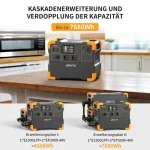 PECRON E1500LFP Centrale Elettrica Portatile Espandibile da 2200W (1536Wh) - immagine 7