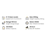bici elettrica a doppia sospensione